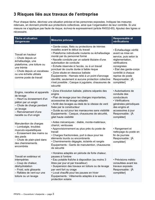 Extrait du modèle de PPSPS couverture : tableau des risques et des mesures pré-rempli
