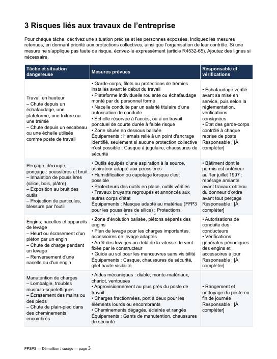 Extrait du modèle de PPSPS démolition : tableau des risques et des mesures pré-rempli