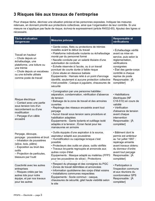 Extrait du modèle de PPSPS électricité : tableau des risques et des mesures pré-rempli