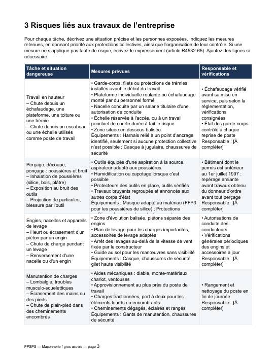 Extrait du modèle de PPSPS maçonnerie : tableau des risques et des mesures pré-rempli