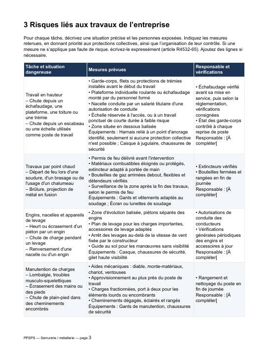 Extrait du modèle de PPSPS serrurerie : tableau des risques et des mesures pré-rempli